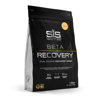 SIS Beta Recovery