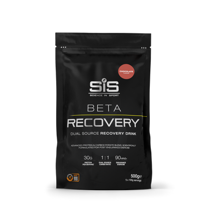 SIS Beta Recovery