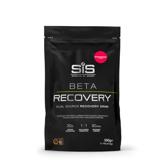 SIS Beta Recovery