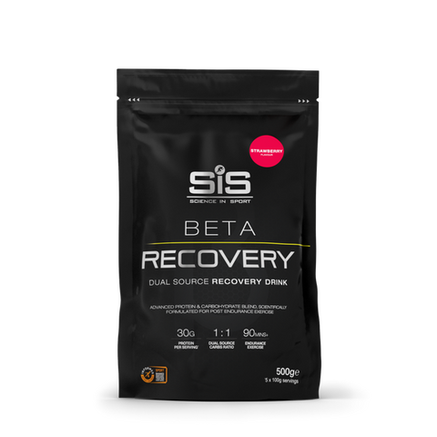 SIS Beta Recovery