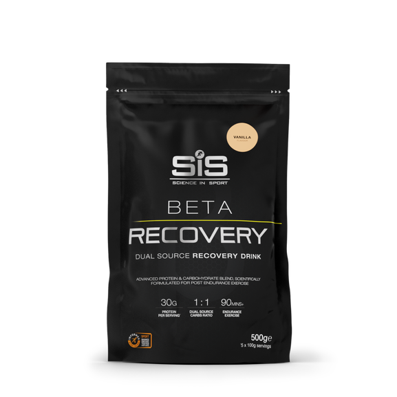 SIS Beta Recovery