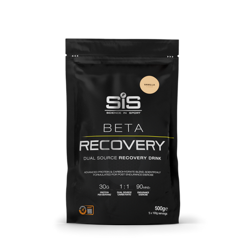 SIS Beta Recovery